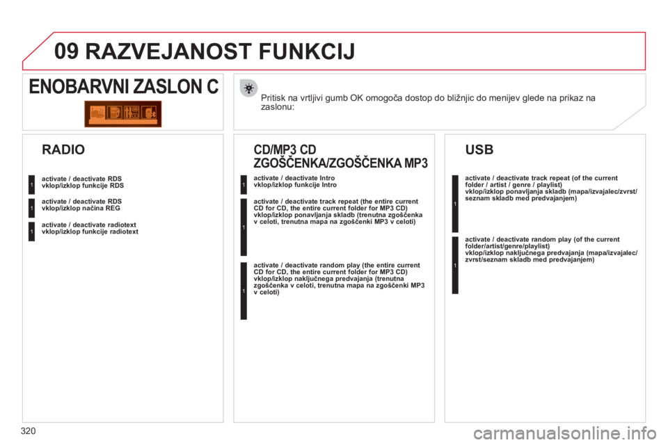 CITROEN C5 2012 Navodila Za Uporabo (in Slovenian) 320
09
Pritisk na vrtljivi gumb OK omogoča dostop do bližnjic do menijev glede na prikaz na
zaslonu:
ENOBARVNI ZASLON C
activate / deactivate RDS
vklop/izklop funkcije RDS
activate CITROEN C5 2012 Navodila Za Uporabo (in Slovenian) 320
09
Pritisk na vrtljivi gumb OK omogoča dostop do bližnjic do menijev glede na prikaz na
zaslonu:
ENOBARVNI ZASLON C
activate / deactivate RDS
vklop/izklop funkcije RDS
activate