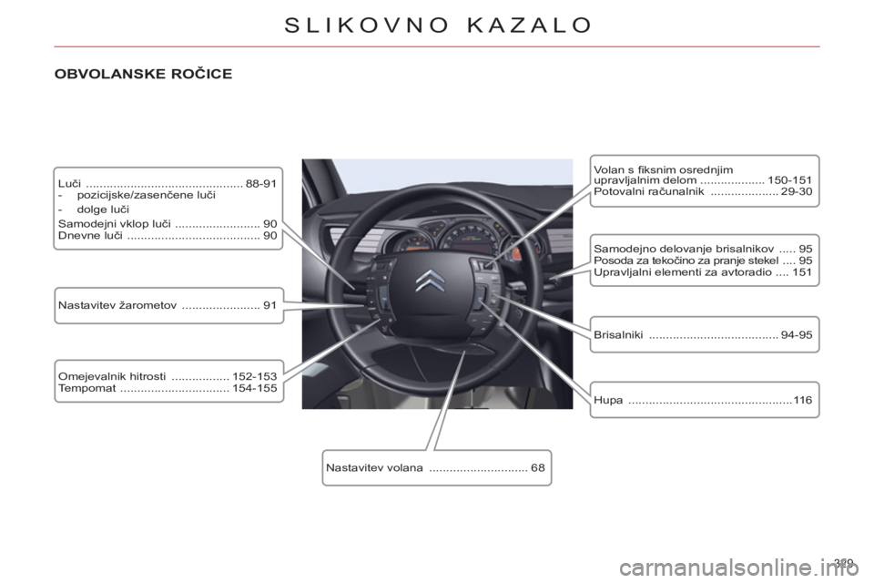 CITROEN C5 2012 Navodila Za Uporabo (in Slovenian) 329
SLIKOVNO KAZALO
Luči .............................................. 88-91
- pozicijske/zasenčene luči
- dolge luči
Samodejni vklop luči ......................... 90
CITROEN C5 2012 Navodila Za Uporabo (in Slovenian) 329
SLIKOVNO KAZALO
Luči .............................................. 88-91
- pozicijske/zasenčene luči
- dolge luči
Samodejni vklop luči ......................... 90