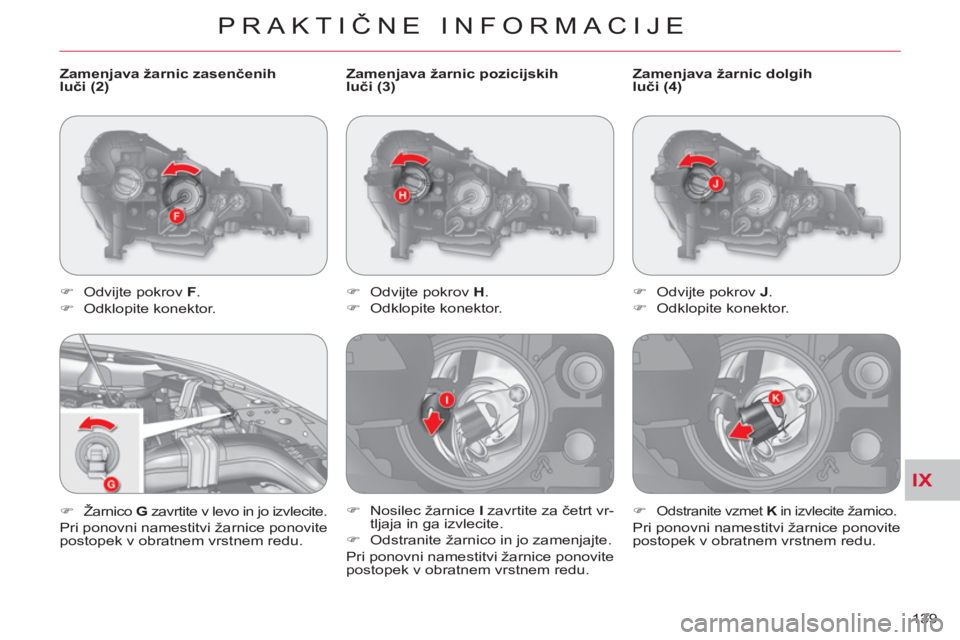 CITROEN C-CROSSER 2012  Navodila Za Uporabo (in Slovenian) IX
PRAKTIČNE INFORMACIJE
139     
Zamenjava žarnic pozicijskih 
luči (3) 
   
 
�) 
  Odvijte pokrov  H 
. 
   
�) 
 Odklopite konektor. 
   
�) 
  Nosilec žarnice  I 
 zavrtite za četrt vr-
tlja