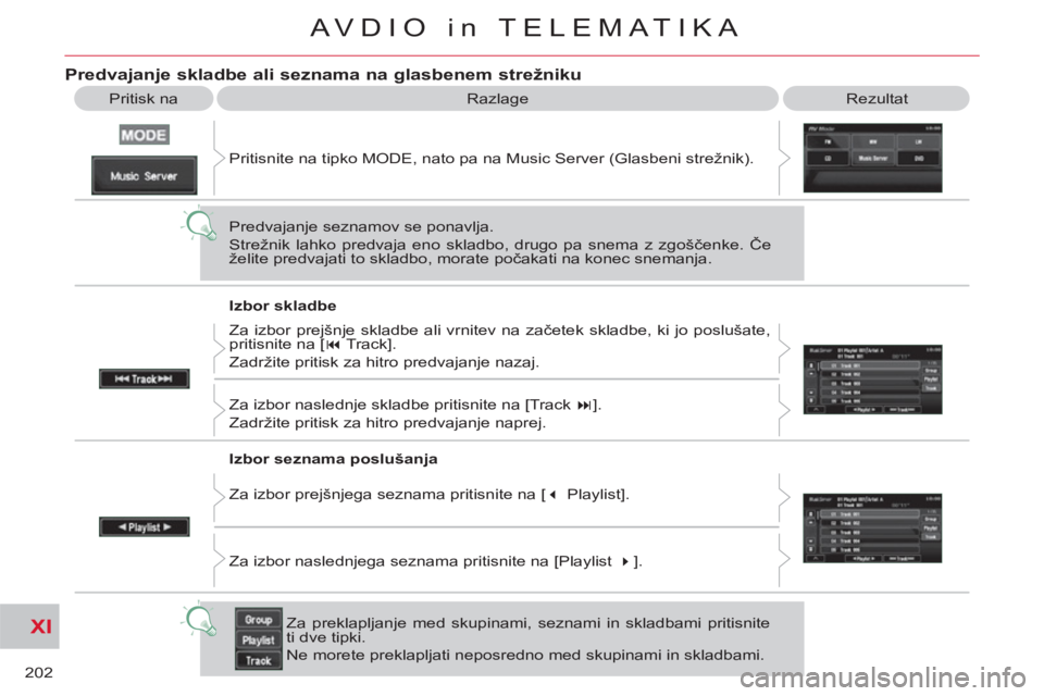 CITROEN C-CROSSER 2012 Navodila Za Uporabo (in Slovenian) XI
202
AVDIO in TELEMATIKA
Razlage Rezultat
Predvajanje skladbe ali seznama na glasbenem strežniku
Pritisk na
Pritisnite na tipko MODE, nato pa na Music Server (Glasbeni strežnik).
Predv CITROEN C-CROSSER 2012 Navodila Za Uporabo (in Slovenian) XI
202
AVDIO in TELEMATIKA
Razlage Rezultat
Predvajanje skladbe ali seznama na glasbenem strežniku
Pritisk na
Pritisnite na tipko MODE, nato pa na Music Server (Glasbeni strežnik).
Predv