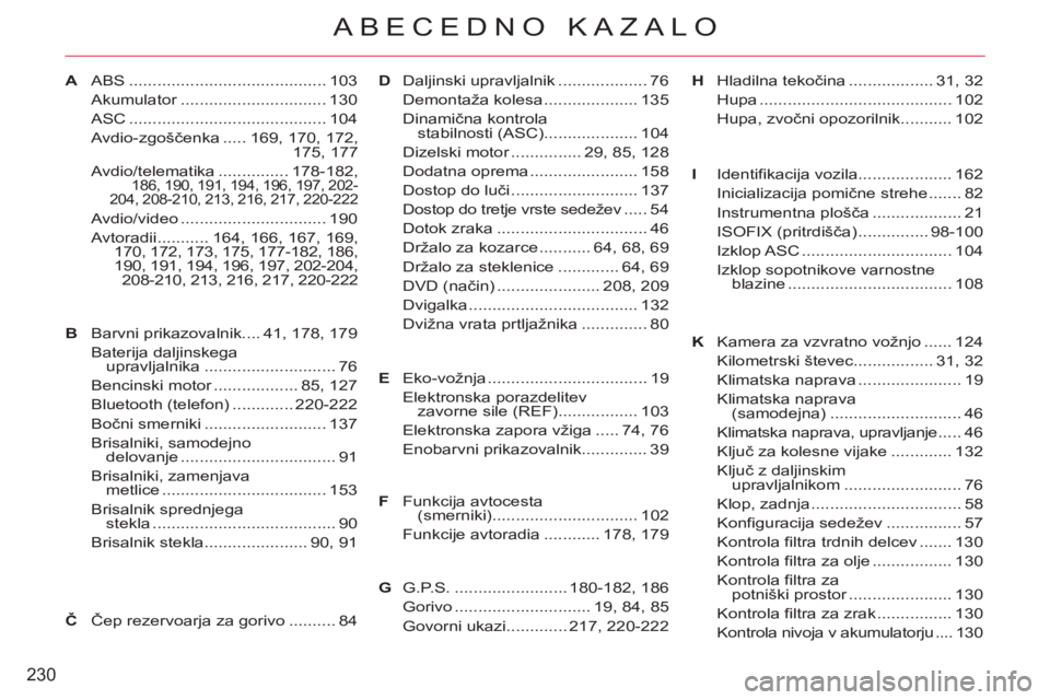 CITROEN C-CROSSER 2012  Navodila Za Uporabo (in Slovenian) 230
ABECEDNO KAZALO
AABS .......................................... 103
Akumulator ............................... 130
ASC .......................................... 104
Avdio-zgoščenka ..... 169,  