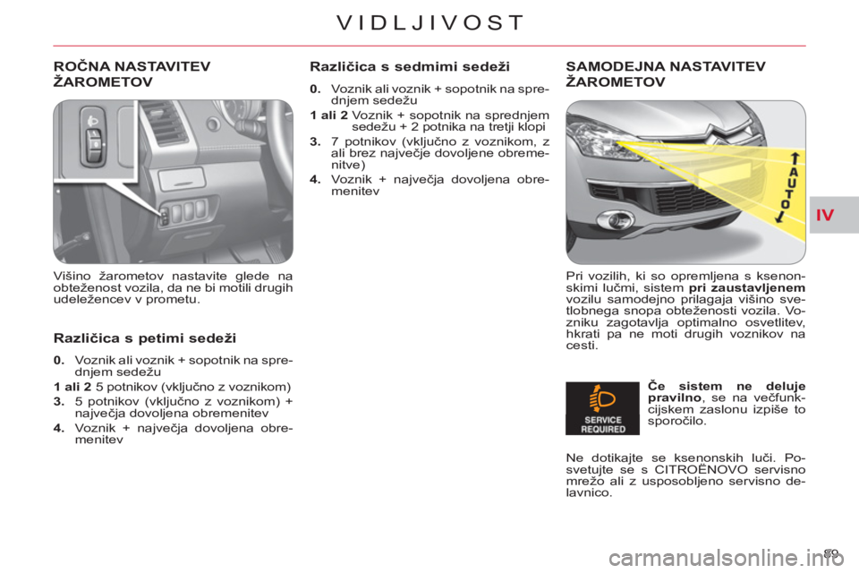 CITROEN C-CROSSER 2012 Navodila Za Uporabo (in Slovenian) IV
VIDLJIVOST
89
ROČNA NASTAVITEV
ŽAROMETOV
Višino žarometov nastavite glede na
obteženost vozila, da ne bi motili drugih
udeležencev v prometu.
SAMODEJNA NASTAVITEV
ŽAROMETOV
Pri CITROEN C-CROSSER 2012 Navodila Za Uporabo (in Slovenian) IV
VIDLJIVOST
89
ROČNA NASTAVITEV
ŽAROMETOV
Višino žarometov nastavite glede na
obteženost vozila, da ne bi motili drugih
udeležencev v prometu.
SAMODEJNA NASTAVITEV
ŽAROMETOV
Pri