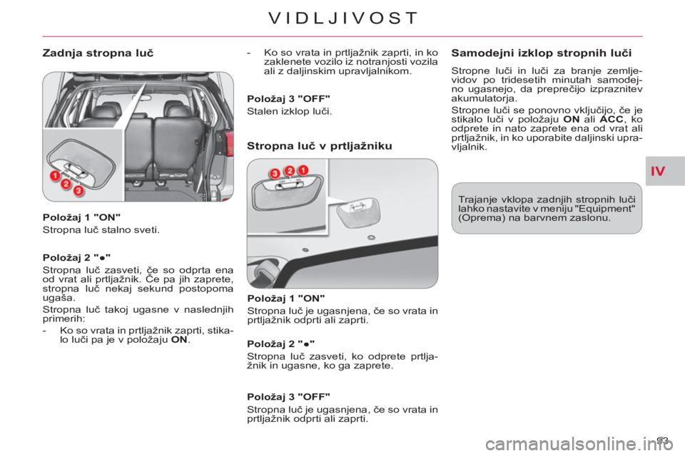 CITROEN C-CROSSER 2012 Navodila Za Uporabo (in Slovenian) IV
VIDLJIVOST
93
Položaj 1 "ON"
Stropna luč stalno sveti.
Položaj 2 "●"
Stropna luč zasveti, če so odprta ena
od vrat ali prtljažnik. Če pa jih zaprete,
stropna luč nekaj CITROEN C-CROSSER 2012 Navodila Za Uporabo (in Slovenian) IV
VIDLJIVOST
93
Položaj 1 "ON"
Stropna luč stalno sveti.
Položaj 2 "●"
Stropna luč zasveti, če so odprta ena
od vrat ali prtljažnik. Če pa jih zaprete,
stropna luč nekaj