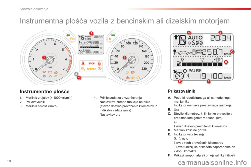 CITROEN C-ELYSÉE 2016 Navodila Za Uporabo (in Slovenian) 10
Instrumentna plošča vozila z bencinskim ali dizelskim motorjem
1. Merilnik vrtljajev (x 1000 vrt /min)
2. P rikazovalnik
3.
M
erilnik hitrosti (km/h) A. P
odatki robotiziranega ali samodejnega CITROEN C-ELYSÉE 2016 Navodila Za Uporabo (in Slovenian) 10
Instrumentna plošča vozila z bencinskim ali dizelskim motorjem
1. Merilnik vrtljajev (x 1000 vrt /min)
2. P rikazovalnik
3.
M
erilnik hitrosti (km/h) A. P
odatki robotiziranega ali samodejnega
