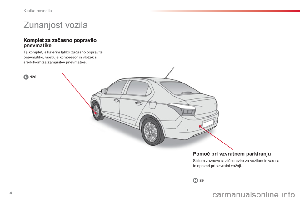 CITROEN C-ELYSÉE 2014  Navodila Za Uporabo (in Slovenian) 4
Kratka navodila
pnevmatike
Ta komplet, s katerim lahko začasno popravitepnevmatiko, vsebuje kompresor in vložek s sredstvom za zamašitev pnevmatike.
12
0
  Zunanjost vozila  
 
 
Pomoč pri vzvra