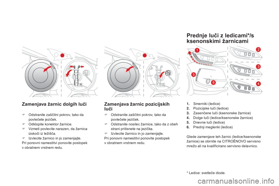 CITROEN DS3 2017 Navodila Za Uporabo (in Slovenian) DS3_sl_Chap08_info-pratiques_ed02-2015
Zamenjava žarnic dolgih luči Zamenjava žarnic pozicijskih luči
F Odstranite zaščitni pokrov, tako da
povlečete jeziček.
F
O
dklopite konektor žarni CITROEN DS3 2017 Navodila Za Uporabo (in Slovenian) DS3_sl_Chap08_info-pratiques_ed02-2015
Zamenjava žarnic dolgih luči Zamenjava žarnic pozicijskih luči
F Odstranite zaščitni pokrov, tako da
povlečete jeziček.
F
O
dklopite konektor žarni