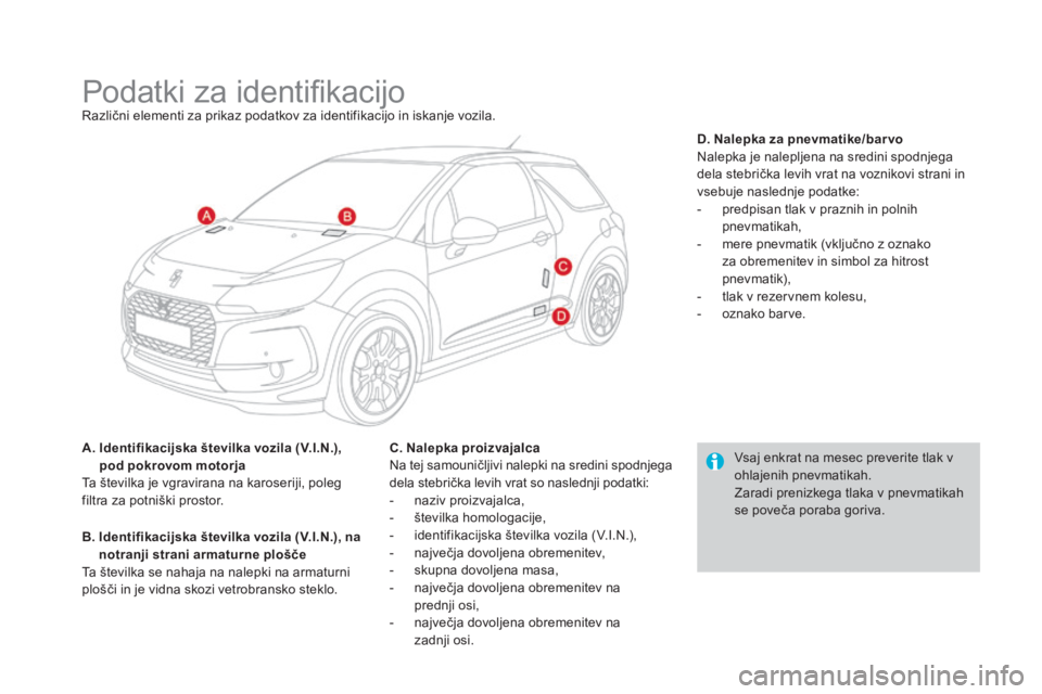 CITROEN DS3 2017  Navodila Za Uporabo (in Slovenian) DS3_sl_Chap10_caracteristiques_ed02-2015
Podatki za identifikacijoRazlični elementi za prikaz podatkov za identifikacijo in iskanje vozila.
a. 
 
I
 dentifikacijska številka vozila (
v.
 I.
n.
 ), 
