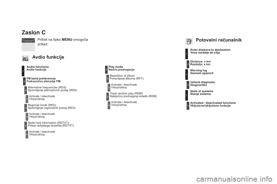CITROEN DS3 2017  Navodila Za Uporabo (in Slovenian) DS3_sl_Chap11d_RD45_ed02-2015
Zaslon C
Audio functions avdio funkcije
Alternative frequencies (RDS) 
Spremljanje alternativnih postaj (RDS) Activate / deactivate 
Vklop/izklop
FM band preferences 
Fre