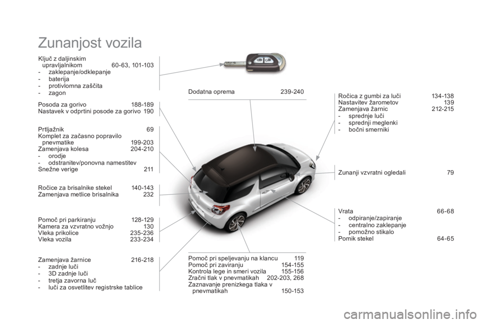 CITROEN DS3 2017 Navodila Za Uporabo (in Slovenian) DS3_sl_Chap12_index-recherche_ed02-2015
Zunanjost vozila
Ključ z daljinskim upravljalnikom 6 0-63, 101-103
-
z
aklepanje/odklepanje
-
b
aterija
-
p
rotivlomna zaščita
-
z
agon Ročica z CITROEN DS3 2017 Navodila Za Uporabo (in Slovenian) DS3_sl_Chap12_index-recherche_ed02-2015
Zunanjost vozila
Ključ z daljinskim upravljalnikom 6 0-63, 101-103
-
z
aklepanje/odklepanje
-
b
aterija
-
p
rotivlomna zaščita
-
z
agon Ročica z