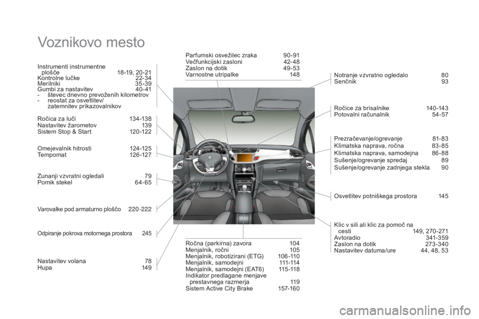 CITROEN DS3 2017 Navodila Za Uporabo (in Slovenian) DS3_sl_Chap12_index-recherche_ed02-2015
Voznikovo mesto
Instrumenti instrumentne plošče 1 8 -19, 20 -21
Kontrolne lučke
2
2-34
Merilniki
3
5-39
Gumbi za nastavitev
4
0 - 41
-
š
tevec d CITROEN DS3 2017 Navodila Za Uporabo (in Slovenian) DS3_sl_Chap12_index-recherche_ed02-2015
Voznikovo mesto
Instrumenti instrumentne plošče 1 8 -19, 20 -21
Kontrolne lučke
2
2-34
Merilniki
3
5-39
Gumbi za nastavitev
4
0 - 41
-
š
tevec d