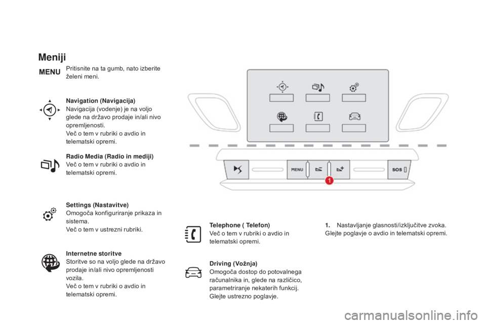 CITROEN DS3 2017  Navodila Za Uporabo (in Slovenian) DS3_sl_Chap01_controle-de-marche_ed02-2015
Meniji
Navigation (Navigacija)
Navigacija (vodenje) je na voljo 
glede na državo prodaje in/ali nivo 
opremljenosti.
Več o tem v rubriki o avdio in 
telema
