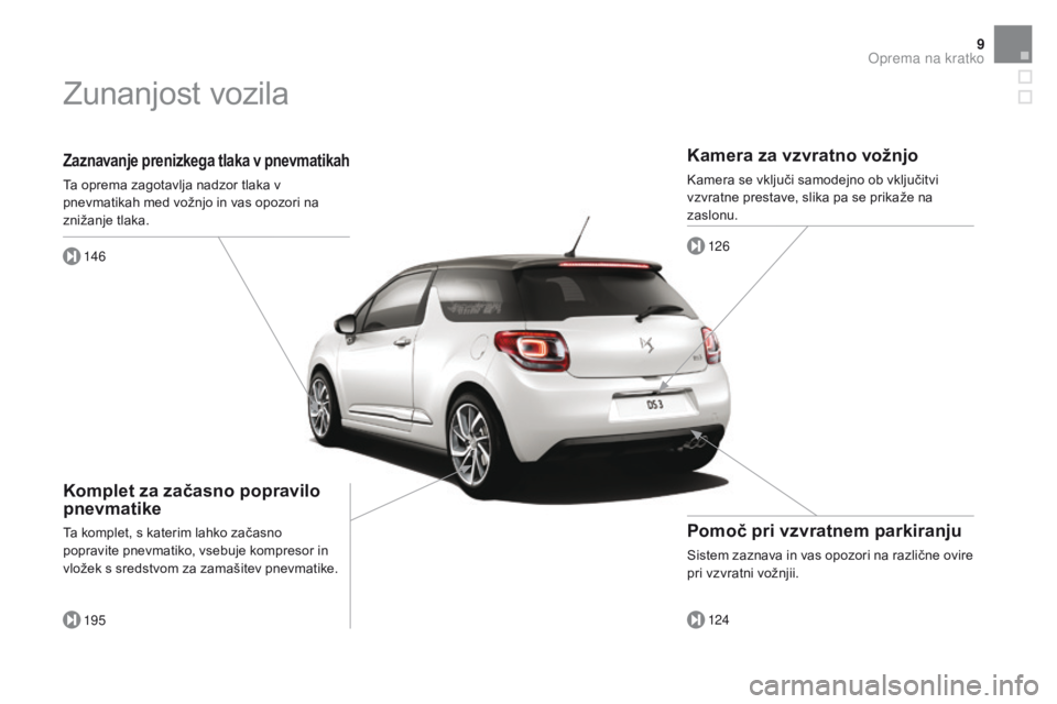 CITROEN DS3 2016 Navodila Za Uporabo (in Slovenian) 9
DS3_sl_Chap00b_vue-ensemble_ed01-2015
Zaznavanje prenizkega tlaka v pnevmatikah
Ta oprema zagotavlja nadzor tlaka v
pnevmatikah med vožnjo in vas opozori na
znižanje tlaka.146
195
komplet za za CITROEN DS3 2016 Navodila Za Uporabo (in Slovenian) 9
DS3_sl_Chap00b_vue-ensemble_ed01-2015
Zaznavanje prenizkega tlaka v pnevmatikah
Ta oprema zagotavlja nadzor tlaka v
pnevmatikah med vožnjo in vas opozori na
znižanje tlaka.146
195
komplet za za