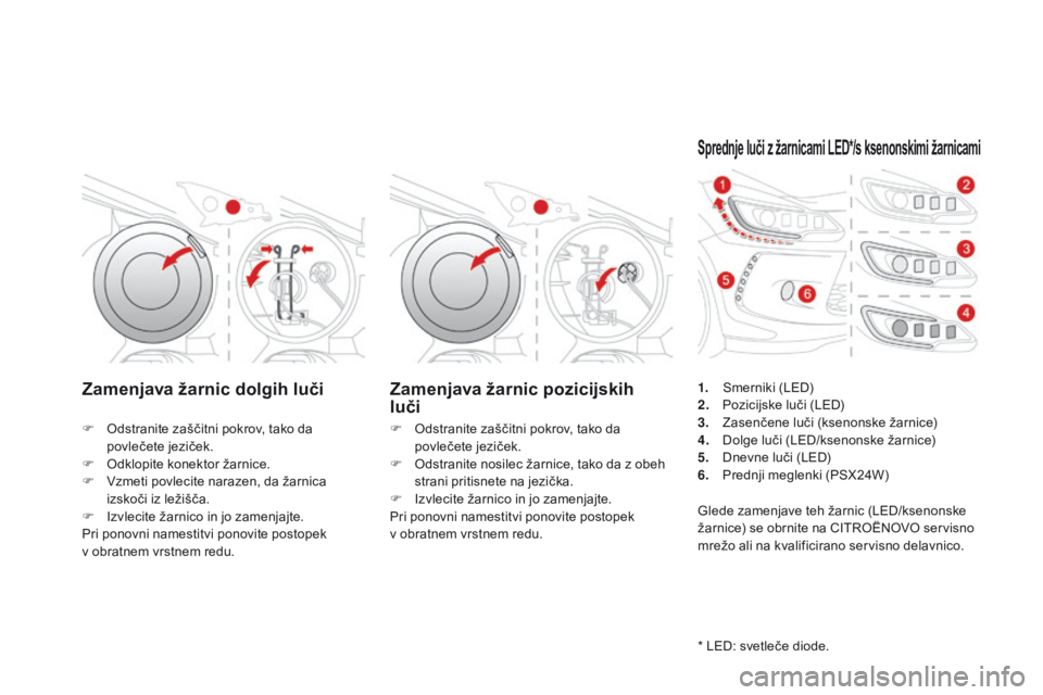 CITROEN DS3 2016 Navodila Za Uporabo (in Slovenian) DS3_sl_Chap08_info-pratiques_ed01-2015
Zamenjava žarnic dolgih luči Zamenjava žarnic pozicijskih luči
F Odstranite zaščitni pokrov, tako da
povlečete jeziček.
F
O
dklopite konektor žarni CITROEN DS3 2016 Navodila Za Uporabo (in Slovenian) DS3_sl_Chap08_info-pratiques_ed01-2015
Zamenjava žarnic dolgih luči Zamenjava žarnic pozicijskih luči
F Odstranite zaščitni pokrov, tako da
povlečete jeziček.
F
O
dklopite konektor žarni