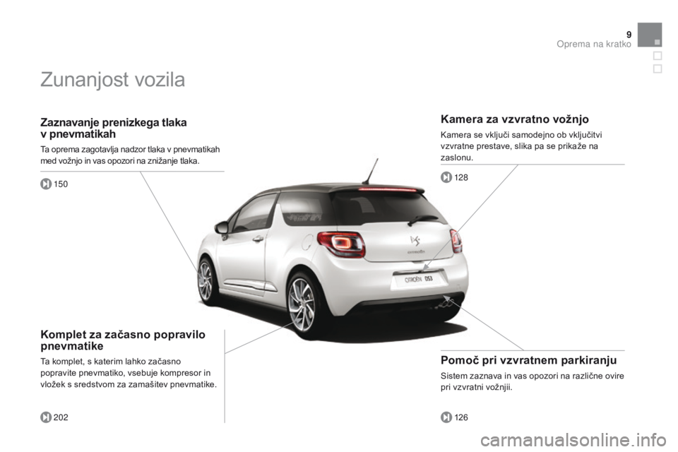CITROEN DS3 2015 Navodila Za Uporabo (in Slovenian) 9
DS3_sl_Chap00b_vue-ensemble_ed01-2014
Zaznavanje prenizkega tlaka
v pnevmatikah
Ta oprema zagotavlja nadzor tlaka v pnevmatikah
med vožnjo in vas opozori na znižanje tlaka.
150
202
Komplet za z CITROEN DS3 2015 Navodila Za Uporabo (in Slovenian) 9
DS3_sl_Chap00b_vue-ensemble_ed01-2014
Zaznavanje prenizkega tlaka
v pnevmatikah
Ta oprema zagotavlja nadzor tlaka v pnevmatikah
med vožnjo in vas opozori na znižanje tlaka.
150
202
Komplet za z