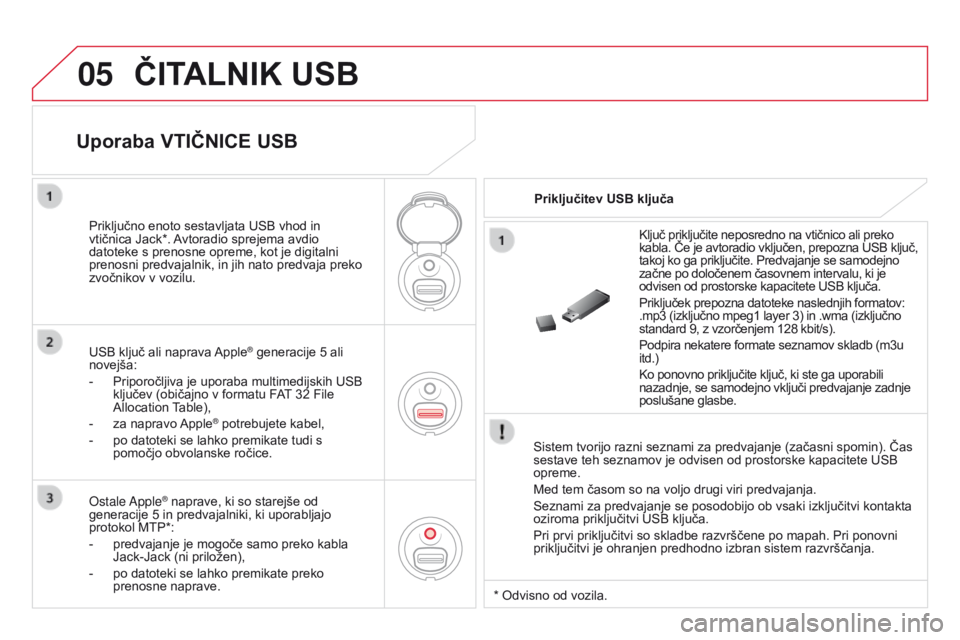 CITROEN DS3 2015 Navodila Za Uporabo (in Slovenian) 05
DS3_sl_Chap13c_rD45_ed01_2014
ČITaL n IK USB
Sistem tvorijo razni seznami za predvajanje (začasni spomin). Čas
sestave teh seznamov je odvisen od prostorske kapacitete USB
opreme.
Med tem ča CITROEN DS3 2015 Navodila Za Uporabo (in Slovenian) 05
DS3_sl_Chap13c_rD45_ed01_2014
ČITaL n IK USB
Sistem tvorijo razni seznami za predvajanje (začasni spomin). Čas
sestave teh seznamov je odvisen od prostorske kapacitete USB
opreme.
Med tem ča