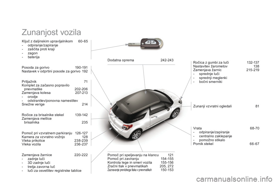 CITROEN DS3 2015 Navodila Za Uporabo (in Slovenian) DS3_sl_Chap14_index-recherche_ed01-2014
Zunanjost vozila
Ključ z daljinskim upravljalnikom 60-65
- o dpiranje/zapiranje
-
z
aščita proti kraji
-
z
agon
-
b
aterija Ročica z gumbi za luči
CITROEN DS3 2015 Navodila Za Uporabo (in Slovenian) DS3_sl_Chap14_index-recherche_ed01-2014
Zunanjost vozila
Ključ z daljinskim upravljalnikom 60-65
- o dpiranje/zapiranje
-
z
aščita proti kraji
-
z
agon
-
b
aterija Ročica z gumbi za luči