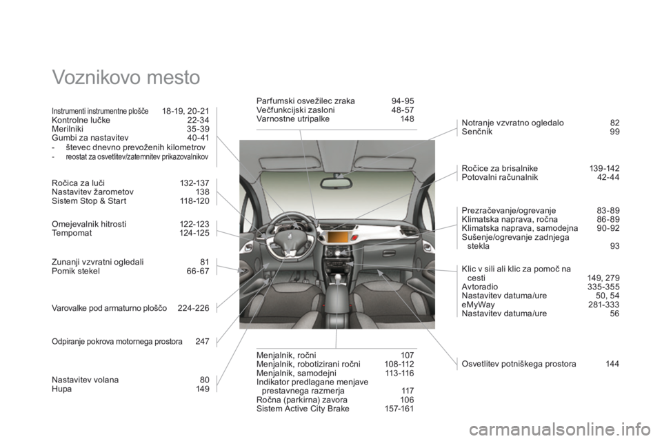 CITROEN DS3 2015 Navodila Za Uporabo (in Slovenian) DS3_sl_Chap14_index-recherche_ed01-2014
Voznikovo mesto
Instrumenti instrumentne plošče 18 -19, 20 -21
Kontrolne lučke
2 2-34
Merilniki
3
5-39
Gumbi za nastavitev
4
0 - 41
-
š
tevec dnevn CITROEN DS3 2015 Navodila Za Uporabo (in Slovenian) DS3_sl_Chap14_index-recherche_ed01-2014
Voznikovo mesto
Instrumenti instrumentne plošče 18 -19, 20 -21
Kontrolne lučke
2 2-34
Merilniki
3
5-39
Gumbi za nastavitev
4
0 - 41
-
š
tevec dnevn