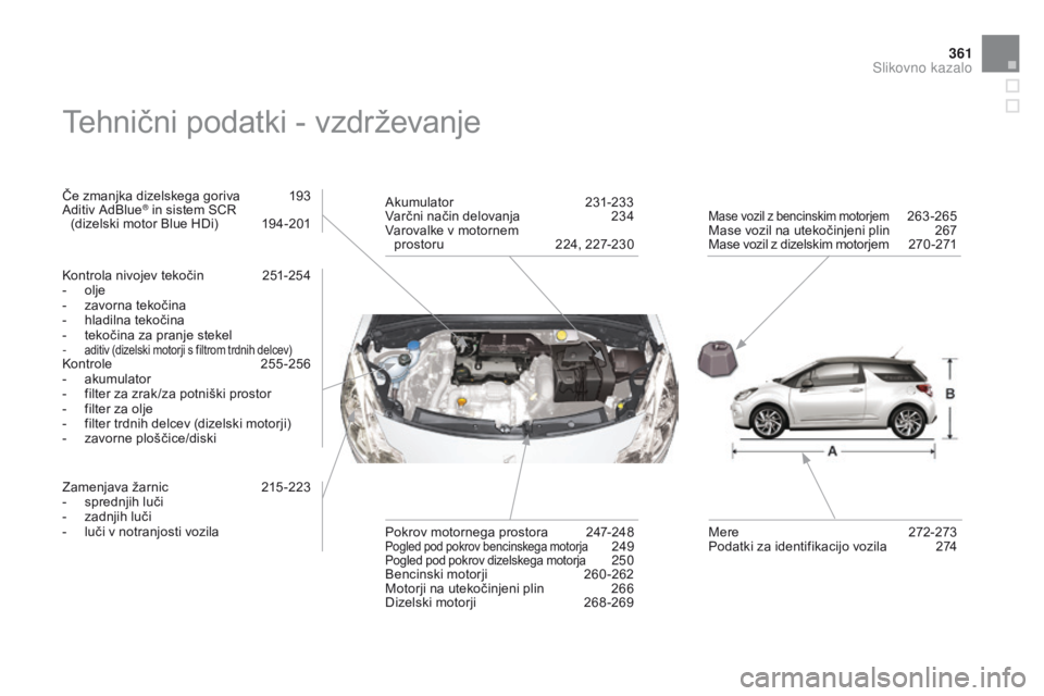 CITROEN DS3 2015 Navodila Za Uporabo (in Slovenian) 361
DS3_sl_Chap14_index-recherche_ed01-2014
Tehnični podatki - vzdrževanje
Če zmanjka dizelskega goriva 193
Aditiv AdBlue® in sistem SCR
(dizelski motor Blue HDi) 1 94-201
Kontrola nivojev teko CITROEN DS3 2015 Navodila Za Uporabo (in Slovenian) 361
DS3_sl_Chap14_index-recherche_ed01-2014
Tehnični podatki - vzdrževanje
Če zmanjka dizelskega goriva 193
Aditiv AdBlue® in sistem SCR
(dizelski motor Blue HDi) 1 94-201
Kontrola nivojev teko