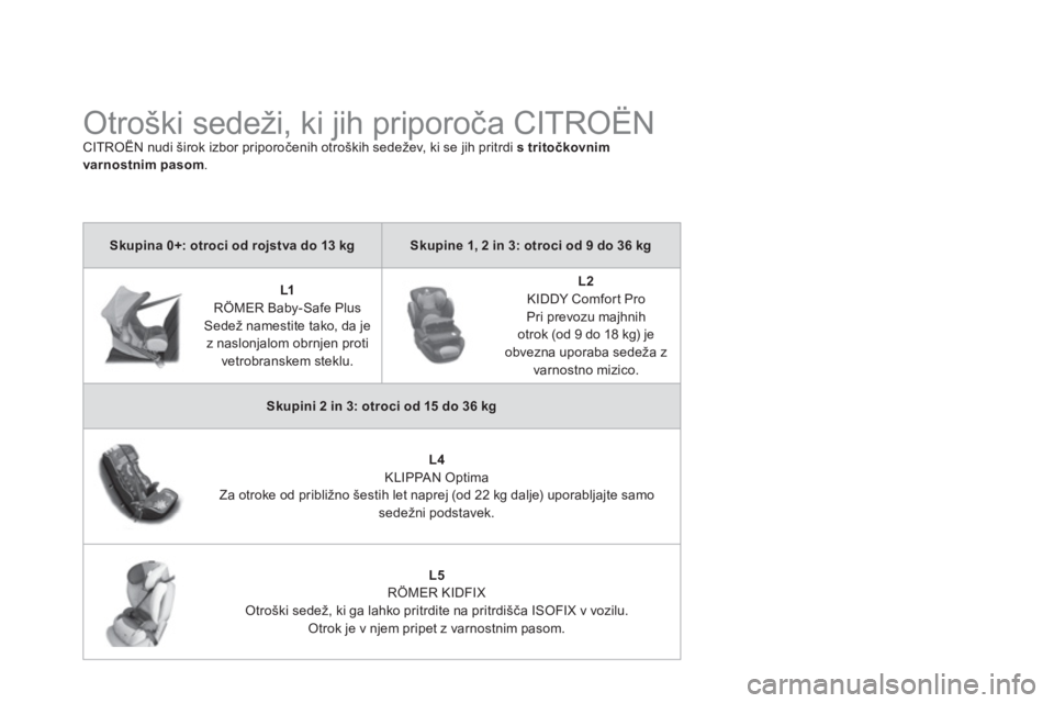 CITROEN DS3 2014 Navodila Za Uporabo (in Slovenian)
Otroški sedeži, ki jih priporoča CITROËN CITROËN nudi širok izbor priporočenih otroških sedežev, ki se jih pritrdi jpps tritočkovnim
varnostnim pasom.
Skupina 0+: otroci CITROEN DS3 2014 Navodila Za Uporabo (in Slovenian)
Otroški sedeži, ki jih priporoča CITROËN CITROËN nudi širok izbor priporočenih otroških sedežev, ki se jih pritrdi jpps tritočkovnim
varnostnim pasom.
Skupina 0+: otroci
