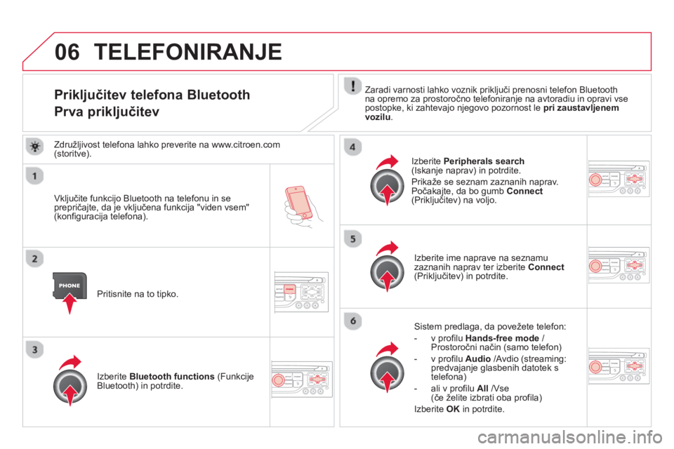 CITROEN DS3 2014  Navodila Za Uporabo (in Slovenian) 06
Priključitev telefona Bluetooth
Prva priključitev
 
Zaradi varnosti lahko voznik priključi prenosni telefon Bluetoothna opremo za prostoročno telefoniranje na avtoradiu in opravi vsepostopke, k