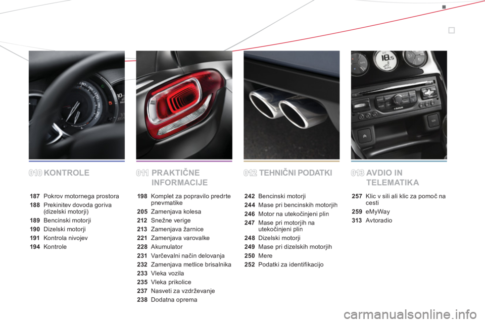 CITROEN DS3 2014  Navodila Za Uporabo (in Slovenian) KONTROLE PR AK TIČNE 
INFORMACIJETEHNIČNI PODATKI AVDIO IN 
TELEMATIKA
187 Pokrov motornega prostora
188 Prekinitev dovoda goriva (dizelski motorji)
189Bencinski motorji
190Dizelski motorji
1
91Kont