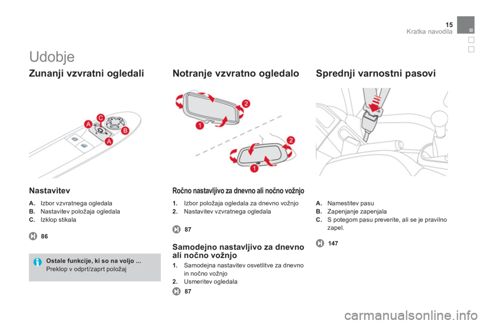 CITROEN DS3 2013  Navodila Za Uporabo (in Slovenian) 15
Kratka navodila
  Udobje 
 
 
Zunanji vzvratni ogledali
 
 
Nastavitev  
A. Izbor vzvratnega ogledala 
B. Nastavitev položaja ogledala 
C
. Izklop stikala
86
Ostale funkcije, ki so na voljo ...  P