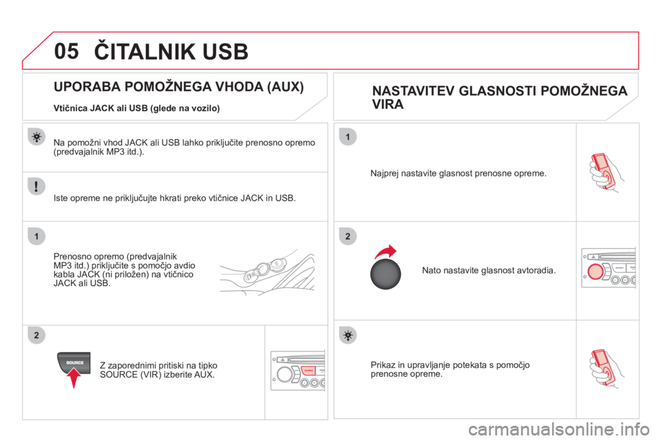 CITROEN DS3 2013  Navodila Za Uporabo (in Slovenian) 05
1
21
2
SOURCE  Prikaz in upravljanje potekata s pomočjo prenosne opreme.  
Najprej nastavite glasnost prenosne opreme. 
  Nato nastavite 
glasnost avtoradia. 
 
 
 
 
 
 
 
 
 
 
 
 
 
 
 
 
 
 
 
