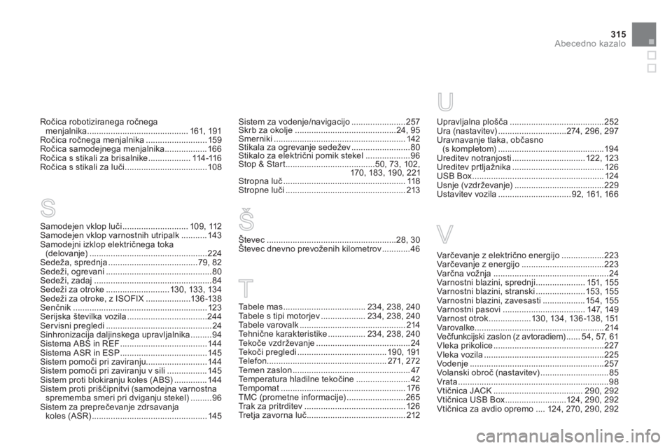 CITROEN DS3 2013  Navodila Za Uporabo (in Slovenian) 315
Abecedno kazalo
Ročica robotiziranega ročnega
menjalnika...........................................161, 191Ročica ročnega menjalnika ..........................159Ročica samodejnega menjalnika