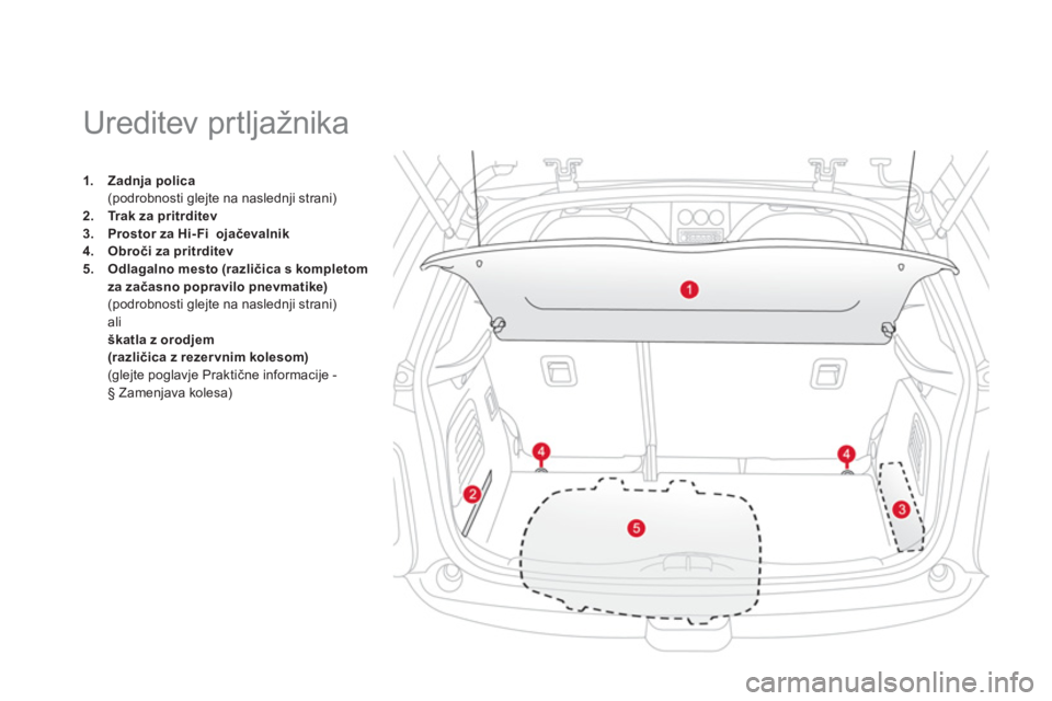 CITROEN DS3 2011  Navodila Za Uporabo (in Slovenian) 1.Zadnja polica(podrobnosti glejte na naslednji strani) 2.Trak za pritrditev3.Prostor za Hi-Fi ojačevalnik
4.Obroči za pritrditev5.Odlagalno mesto (različica s kompletom
za začasno popravilo pnevm