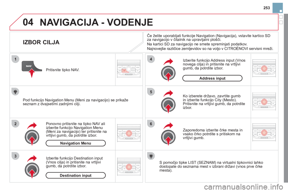 CITROEN DS3 2011 Navodila Za Uporabo (in Slovenian) 04
1
2
3
5
6
4
253
NAVIGACIJA - VODENJE
IZBOR CILJA
Ponovno pritisnite na tipko NAV ali
izberite funkcijo Navigation Menu (Meni za navigacijo) ter pritisnite na
vrtljivi g CITROEN DS3 2011 Navodila Za Uporabo (in Slovenian) 04
1
2
3
5
6
4
253
NAVIGACIJA - VODENJE
IZBOR CILJA
Ponovno pritisnite na tipko NAV ali
izberite funkcijo Navigation Menu (Meni za navigacijo) ter pritisnite na
vrtljivi g
