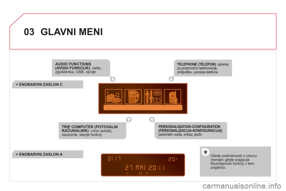 CITROEN DS3 2011  Navodila Za Uporabo (in Slovenian) 03  GLAVNI MENI 
AUDIO FUNCTIONS (AVDIO FUNKCIJE): radio,zgoščenka, USB, opcije
 
 
 
 
 
 
 
 
 
> ENOBARVNI ZASLON C  
Glede podrobnosti o izboru menijev glejte poglavje Razvejanost funkcij v temp