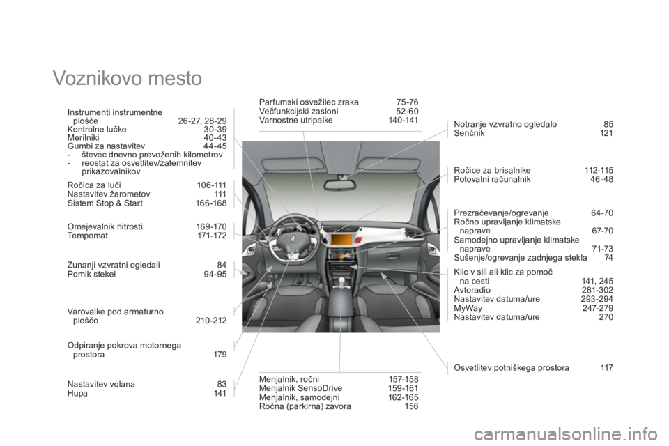 CITROEN DS3 2011  Navodila Za Uporabo (in Slovenian)   Voznikovo mesto  
Instrumenti instrumentneplošče 26 -27, 28 -29 
Kontrolne lučke 30-39 
Merilniki 40-43 Gumbi za nastavitev  44- 45 
-   števec dnevno prevoženih kilometrov 
-   reostat za osve