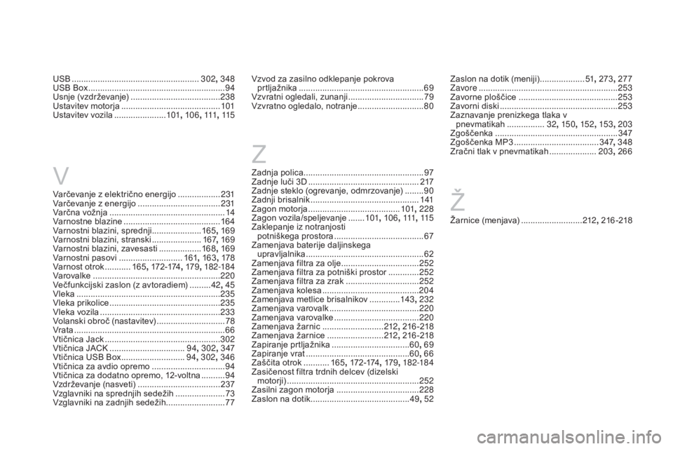 CITROEN DS3 CABRIO 2017 Navodila Za Uporabo (in Slovenian) DS3_sl_Chap12_index-recherche_ed02-2015
ZŽ
Zadnja polica ................................................... 97
Z adnje luči 3D ............................................... 2
17
Zadnje steklo (o CITROEN DS3 CABRIO 2017 Navodila Za Uporabo (in Slovenian) DS3_sl_Chap12_index-recherche_ed02-2015
ZŽ
Zadnja polica ................................................... 97
Z adnje luči 3D ............................................... 2
17
Zadnje steklo (o