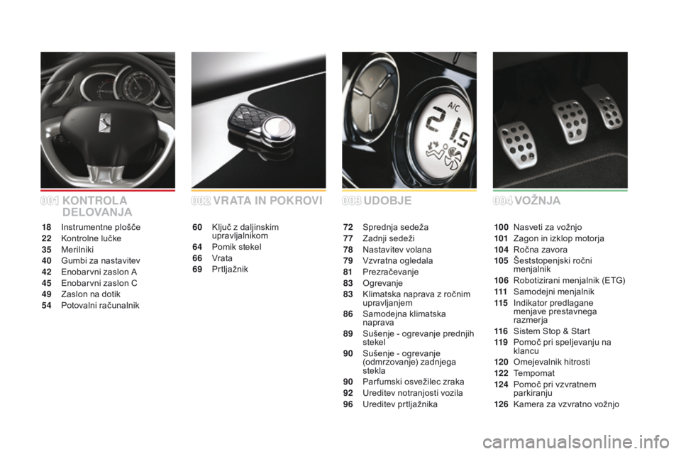 CITROEN DS3 CABRIO 2016 Navodila Za Uporabo (in Slovenian) DS3_sl_Chap00a_sommaire_ed01-2015
UDoBjE
VRATA IN POKROVI
60 Ključ z daljinskim
upravljalnikom
64
P
omik stekel
66
V
rata
69
P
rtljažnik 72 S
prednja sedeža
77 Z adnji sedeži
78
N
astavit CITROEN DS3 CABRIO 2016 Navodila Za Uporabo (in Slovenian) DS3_sl_Chap00a_sommaire_ed01-2015
UDoBjE
VRATA IN POKROVI
60 Ključ z daljinskim
upravljalnikom
64
P
omik stekel
66
V
rata
69
P
rtljažnik 72 S
prednja sedeža
77 Z adnji sedeži
78
N
astavit