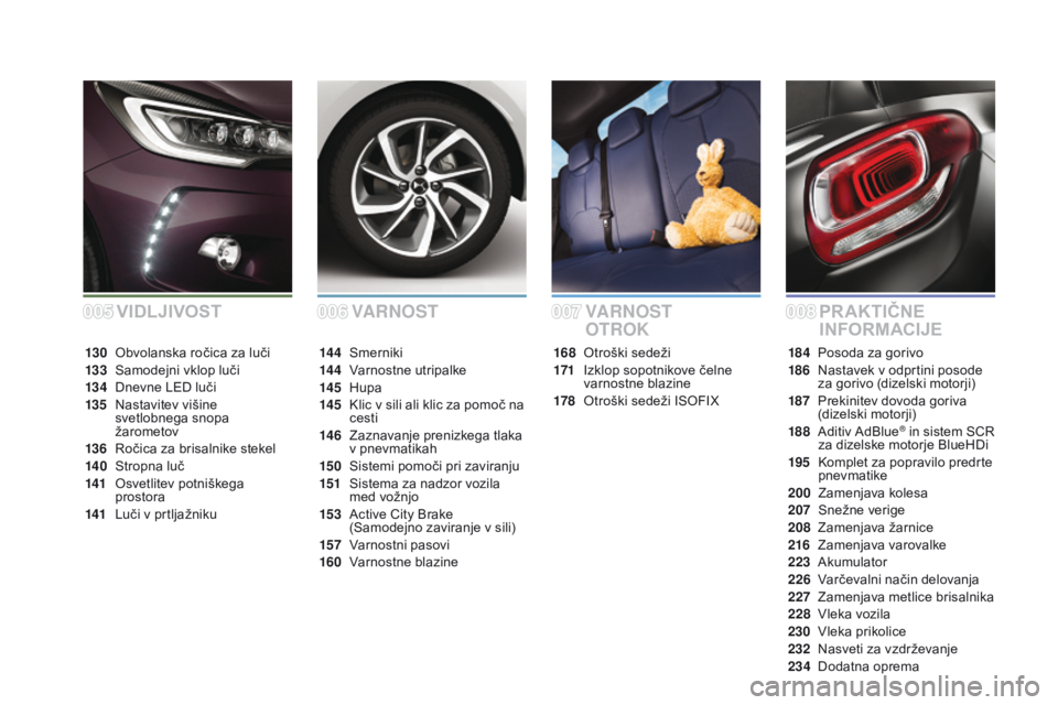 CITROEN DS3 CABRIO 2016 Navodila Za Uporabo (in Slovenian) DS3_sl_Chap00a_sommaire_ed01-2015
VARNOSTPRa kT IČnE
InFoR Ma CIjE
V
ARNOST
OTROK
168 Otroški sedeži
171 I
zklop sopotnikove čelne
varnostne blazine
178
O
troški sedeži ISOFIX
14 4 S
mern CITROEN DS3 CABRIO 2016 Navodila Za Uporabo (in Slovenian) DS3_sl_Chap00a_sommaire_ed01-2015
VARNOSTPRa kT IČnE
InFoR Ma CIjE
V
ARNOST
OTROK
168 Otroški sedeži
171 I
zklop sopotnikove čelne
varnostne blazine
178
O
troški sedeži ISOFIX
14 4 S
mern