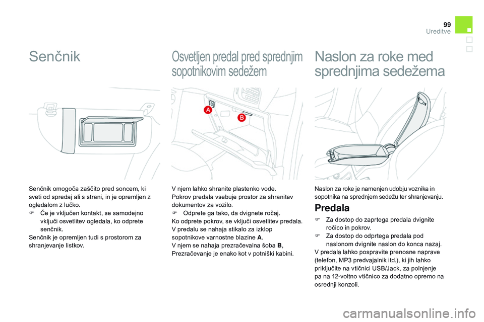 CITROEN DS3 CABRIO 2015  Navodila Za Uporabo (in Slovenian) 99
DS3_sl_Chap05_amenagement_ed01-2014
Senčnik omogoča zaščito pred soncem, ki 
sveti od spredaj ali s strani, in je opremljen z 
ogledalom z lučko.
F 
Č
 e je vključen kontakt, se samodejno 
v