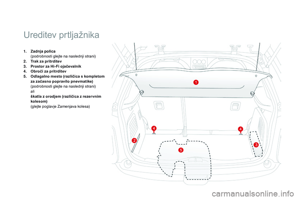 CITROEN DS3 CABRIO 2015 Navodila Za Uporabo (in Slovenian) DS3_sl_Chap05_amenagement_ed01-2014
1. Zadnja polica (
podrobnosti glejte na naslednji strani)
2.
T
rak za pritrditev
3.
P
rostor za Hi- Fi ojačevalnik
4.
ob
roči za pritrditev
5.
od
laga CITROEN DS3 CABRIO 2015 Navodila Za Uporabo (in Slovenian) DS3_sl_Chap05_amenagement_ed01-2014
1. Zadnja polica (
podrobnosti glejte na naslednji strani)
2.
T
rak za pritrditev
3.
P
rostor za Hi- Fi ojačevalnik
4.
ob
roči za pritrditev
5.
od
laga