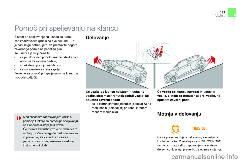 CITROEN DS3 CABRIO 2015 Navodila Za Uporabo (in Slovenian) 121
DS3_sl_Chap06_conduite_ed01-2014
Pomoč pri speljevanju na klancu
Sistem pri speljevanju na klancu za kratek
čas zadrži vozilo (približno dve sekundi). To
je čas, ki ga potrebujete, da prest CITROEN DS3 CABRIO 2015 Navodila Za Uporabo (in Slovenian) 121
DS3_sl_Chap06_conduite_ed01-2014
Pomoč pri speljevanju na klancu
Sistem pri speljevanju na klancu za kratek
čas zadrži vozilo (približno dve sekundi). To
je čas, ki ga potrebujete, da prest