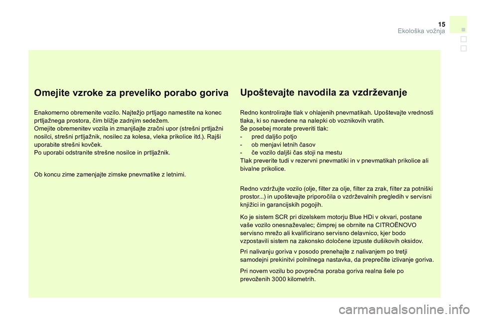 CITROEN DS3 CABRIO 2015 Navodila Za Uporabo (in Slovenian) 15
DS3_sl_Chap00c_eco-conduite_ed01-2014
omejite vzroke za preveliko porabo goriva
Enakomerno obremenite vozilo. Najtežjo prtljago namestite na konec
prtljažnega prostora, čim bližje zadnjim sede CITROEN DS3 CABRIO 2015 Navodila Za Uporabo (in Slovenian) 15
DS3_sl_Chap00c_eco-conduite_ed01-2014
omejite vzroke za preveliko porabo goriva
Enakomerno obremenite vozilo. Najtežjo prtljago namestite na konec
prtljažnega prostora, čim bližje zadnjim sede