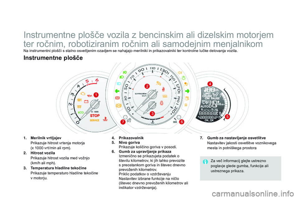 CITROEN DS3 CABRIO 2015 Navodila Za Uporabo (in Slovenian) DS3_sl_Chap01_controle-de-marche_ed01-2014
Instrumentne plošče vozila z bencinskim ali dizelskim motorjem
ter ročnim, robotiziranim ročnim ali samodejnim menjalnikom
Na instrumentni plošči s st CITROEN DS3 CABRIO 2015 Navodila Za Uporabo (in Slovenian) DS3_sl_Chap01_controle-de-marche_ed01-2014
Instrumentne plošče vozila z bencinskim ali dizelskim motorjem
ter ročnim, robotiziranim ročnim ali samodejnim menjalnikom
Na instrumentni plošči s st