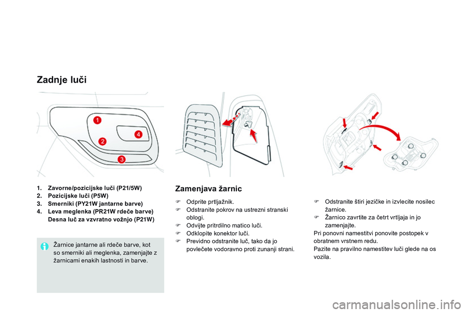 CITROEN DS3 CABRIO 2015  Navodila Za Uporabo (in Slovenian) DS3_sl_Chap10_info-pratiques_ed01-2014
1. Zavorne/pozicijske luči (P21/5W)
2. Pozicijske luči (P5W)
3.
 S

merniki (PY21W jantarne bar ve)
4.
 L

eva meglenka  (PR21W rdeče bar ve) 
 D

esna luč z