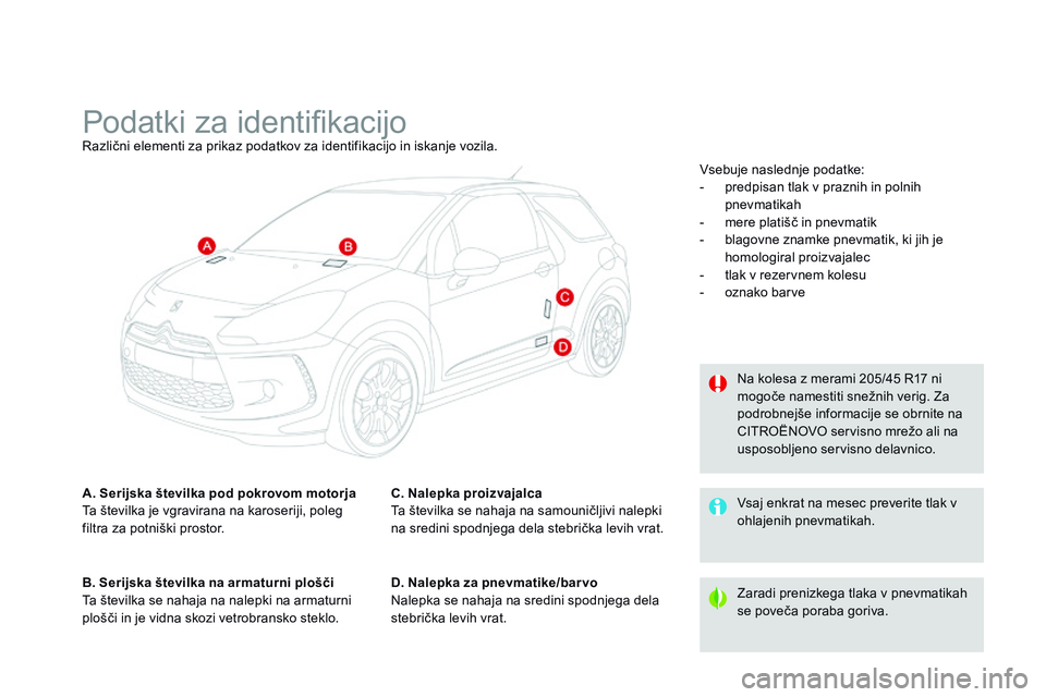 CITROEN DS3 CABRIO 2015  Navodila Za Uporabo (in Slovenian) DS3_sl_Chap12_caracteristiques_ed01-2014
Podatki za identifikacijoRazlični elementi za prikaz podatkov za identifikacijo in iskanje vozila.
a. S
erijska številka pod pokrovom motorja
Ta številka je