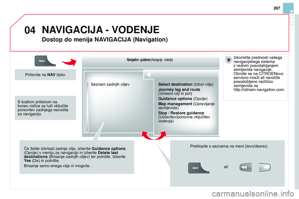 CITROEN DS3 CABRIO 2015 Navodila Za Uporabo (in Slovenian) 04
287
DS3_sl_Chap13b_RT6-2-8_ed01-2014
Seznam zadnjih ciljev
Navigation - guidance (Navigacija - vodenje)
Če želite izbrisati zadnje cilje, izberite Guidance options
(Opcije) v meniju za navigacij CITROEN DS3 CABRIO 2015 Navodila Za Uporabo (in Slovenian) 04
287
DS3_sl_Chap13b_RT6-2-8_ed01-2014
Seznam zadnjih ciljev
Navigation - guidance (Navigacija - vodenje)
Če želite izbrisati zadnje cilje, izberite Guidance options
(Opcije) v meniju za navigacij