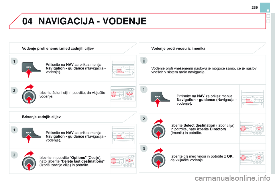 CITROEN DS3 CABRIO 2015 Navodila Za Uporabo (in Slovenian) 04
289
DS3_sl_Chap13b_RT6-2-8_ed01-2014
vodenje proti enemu izmed zadnjih ciljevPritisnite na N AV za prikaz menija
Navigation - guidance (Navigacija -
vodenje).
Izberite želeni cilj in potrdite CITROEN DS3 CABRIO 2015 Navodila Za Uporabo (in Slovenian) 04
289
DS3_sl_Chap13b_RT6-2-8_ed01-2014
vodenje proti enemu izmed zadnjih ciljevPritisnite na N AV za prikaz menija
Navigation - guidance (Navigacija -
vodenje).
Izberite želeni cilj in potrdite