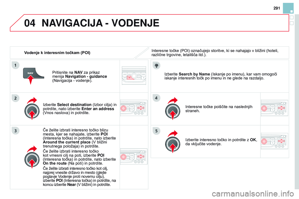 CITROEN DS3 CABRIO 2015 Navodila Za Uporabo (in Slovenian) 04
291
DS3_sl_Chap13b_RT6-2-8_ed01-2014
vodenje k interesnim točkam (Po I) Interesne točke (POI) označujejo storitve, ki se nahajajo v bližini (hoteli,
različne trgovine, letališča itd.).
Izbe CITROEN DS3 CABRIO 2015 Navodila Za Uporabo (in Slovenian) 04
291
DS3_sl_Chap13b_RT6-2-8_ed01-2014
vodenje k interesnim točkam (Po I) Interesne točke (POI) označujejo storitve, ki se nahajajo v bližini (hoteli,
različne trgovine, letališča itd.).
Izbe