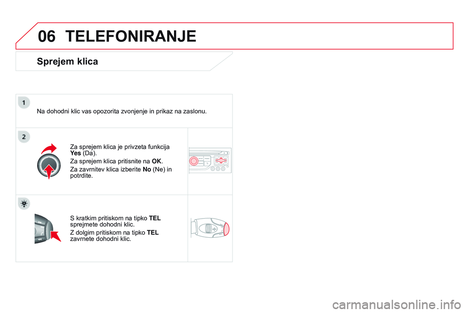 CITROEN DS3 CABRIO 2015 Navodila Za Uporabo (in Slovenian) 06
DS3_sl_Chap13b_RT6-2-8_ed01-2014
TELEFonIRanjE
Sprejem klica
Na dohodni klic vas opozorita zvonjenje in prikaz na zaslonu.Za sprejem klica je privzeta funkcija
Ye s (Da).
Za sprejem klica priti CITROEN DS3 CABRIO 2015 Navodila Za Uporabo (in Slovenian) 06
DS3_sl_Chap13b_RT6-2-8_ed01-2014
TELEFonIRanjE
Sprejem klica
Na dohodni klic vas opozorita zvonjenje in prikaz na zaslonu.Za sprejem klica je privzeta funkcija
Ye s (Da).
Za sprejem klica priti
