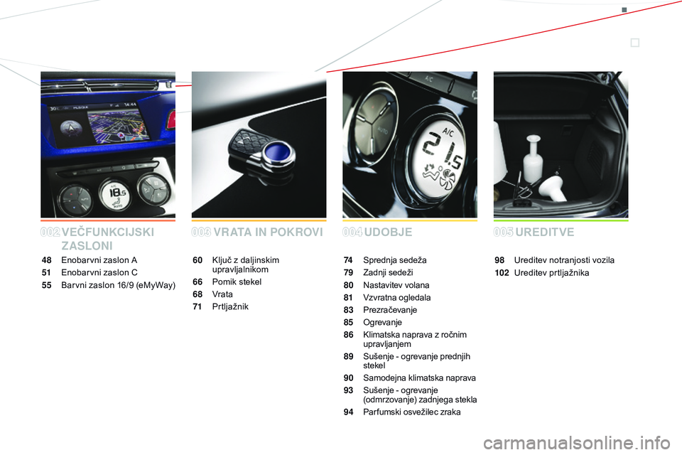 CITROEN DS3 CABRIO 2015  Navodila Za Uporabo (in Slovenian) DS3_sl_Chap00a_sommaire_ed01-2014
vEČFUnKCIjSKI 
Z ASLONI UD
oBj E
VRATA IN POKROVI
48 Enobarvni zaslon A
51
 E

nobarvni zaslon C
55
 B

arvni zaslon 16/9 (eMyWay) 60 K
ljuč z daljinskim 
upravljal