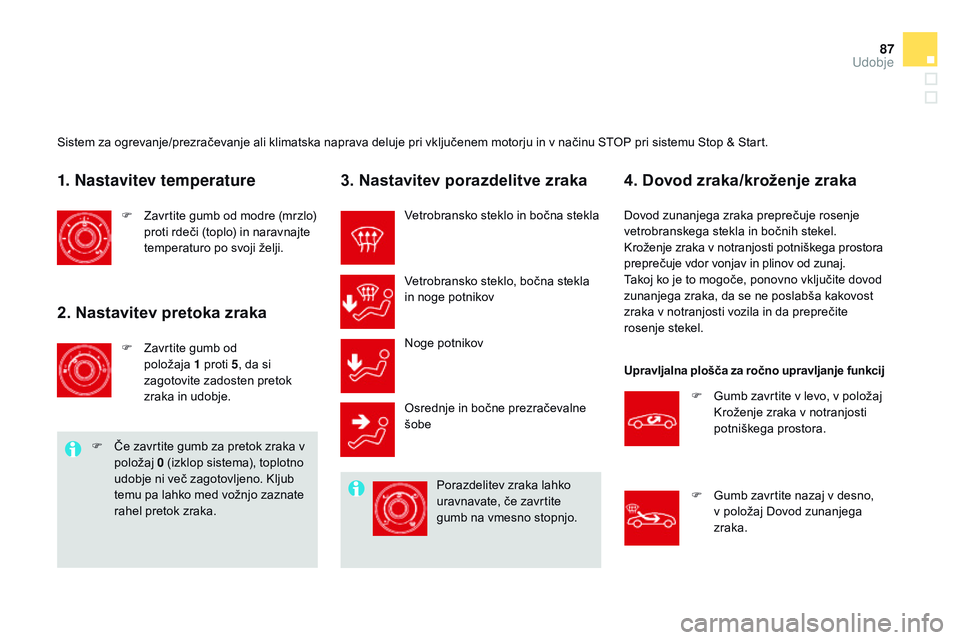 CITROEN DS3 CABRIO 2015  Navodila Za Uporabo (in Slovenian) 87
DS3_sl_Chap04_confort_ed01-2014
Sistem za ogrevanje/prezračevanje ali klimatska naprava deluje pri vključenem motorju in v načinu STOP pri sistemu Stop & Start.
1. Nastavitev temperature
F Zavrt