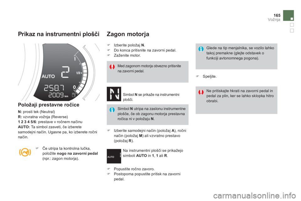 CITROEN DS3 CABRIO 2014  Navodila Za Uporabo (in Slovenian) 165
Vožnja
   
Prikaz na instrumentni plošči
 
 
Položaji prestavne ročice
N:prosti tek (Neutral) R: 
 vzvratna vožnja (Reverse)1 2 3 4 5/6 
: prestave v ročnem načinu 
AUTO:   Ta simbol zasve