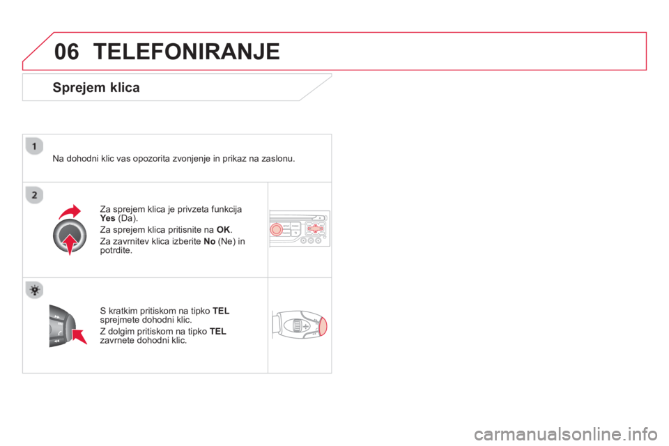 CITROEN DS3 CABRIO 2014 Navodila Za Uporabo (in Slovenian) 06TELEFONIRANJE
Sprejem klica
Na dohodni klic vas opozorita zvonjenje in prikaz na zaslonu.
Za sprejem klica je privzeta
funkcija Yes (Da).
Za spre
jem klica pritisnite na OK.
Z
a zavrnite CITROEN DS3 CABRIO 2014 Navodila Za Uporabo (in Slovenian) 06TELEFONIRANJE
Sprejem klica
Na dohodni klic vas opozorita zvonjenje in prikaz na zaslonu.
Za sprejem klica je privzeta
funkcija Yes (Da).
Za spre
jem klica pritisnite na OK.
Z
a zavrnite